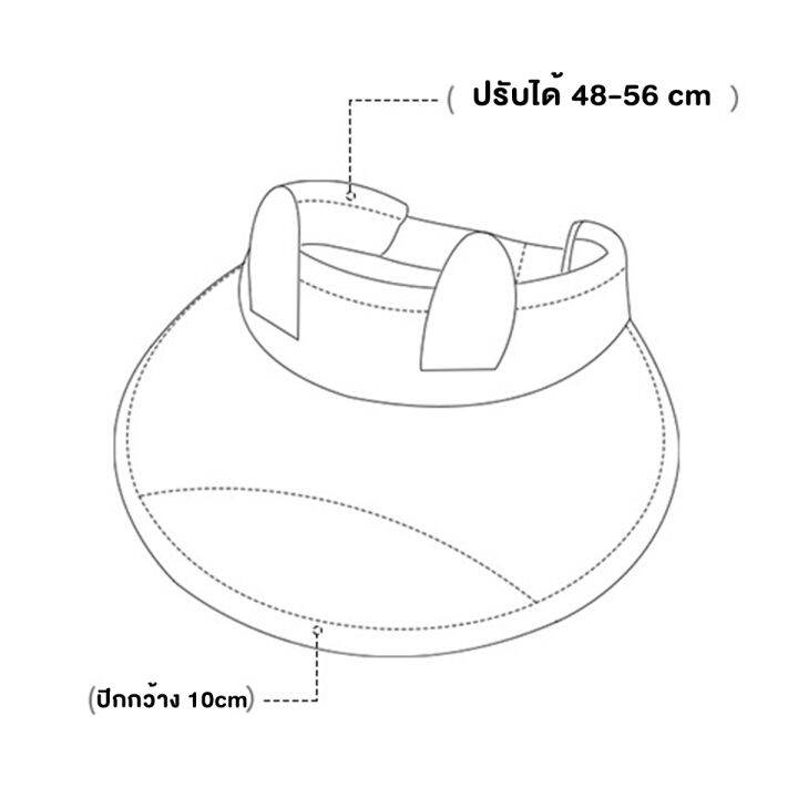 หมวกปีกกันแดด-หมวกปีกกว้างกันแดด-upf50-สำหรับเด็ก-ลายสัตว์