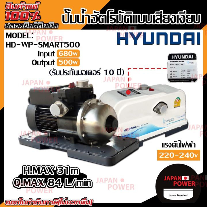 สุดคุ้ม-ปั๊มออโต้-hyundai-รุ่น-hd-wp-smart500-500w-ปั้มน้ำ-ปั้มออโต้-ปั๊มน้ำ-ปั๊มน้ำ-ปั๊มอัตโนมัติ-ปั้มอัตโนมัติ-ฮุนได-โปรโมชั่นใหม่-เครื่องปั๊มน้ำ-อะไหล่เครื่องปั๊ม