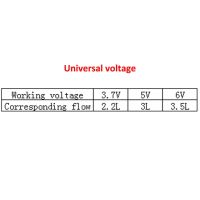 【☊HOT☊】 liuwanhua Yingke ปั๊มลมขนาดเล็ก370b 3.7V/5V/6V = 2.2/3/3 5lpm ไมโครเครื่องดูดฝุ่นไฟฟ้าบูสเตอร์มอเตอร์สำหรับการรักษาทางการแพทย์เครื่องมือความงาม