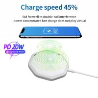 20W Magnetic Wireless Charger For iPhone 13 12 Pro Max Mini QI Fast Charge For Samsung USB C PD Adapter PD Magnet Charger