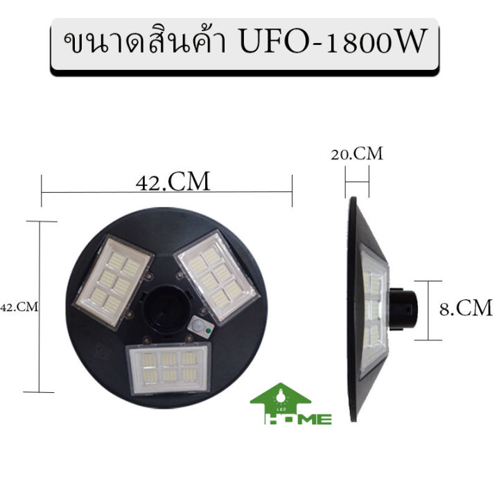 รุ่นใหม่ล่าสุด-จิ๋วแต่แจ๋วufo1800w-504led-20000mah-เปิดปิดอัตโนมัติ-ใช้พลังงานแสงอาทิตย์100-ประกันหนึ่งปีufo-1800w-โคมถนน-ufo-square-light-ไฟถนนโซล่าเซล