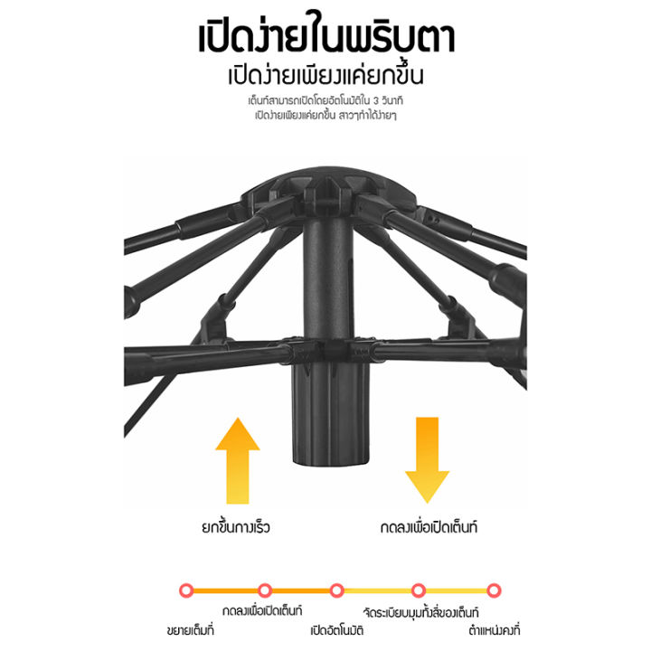 เต๊นท์-เต๊นท์แคมป์อัตโนมัติ-แบบไฮโดรลิก-เต๊นท์ปิกนิก-มุ้งกันยุง-เต๊นท์ในร่มที่กว้างขวางเหมาะสำหรับการตั้งแคมป์-2-คนและถอดแยกชิ้นส่วนได้ง่าย-ป้องกันน้ำค้าง-ป้องกันฝน