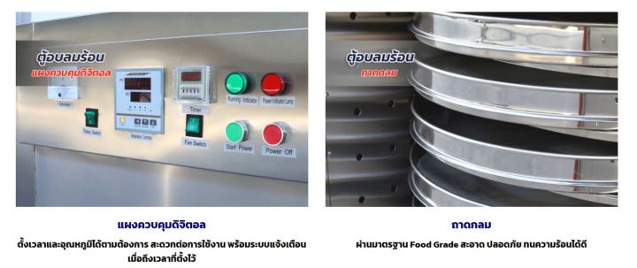 kitchenmallตู้อบลมร้อน-6-ถาด-แบบหมุน-ht-d6r-ผ่อน-0