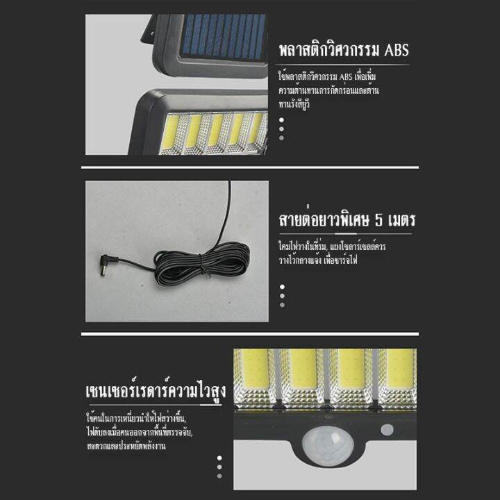 wowowow-โคมไฟติดผนังพลังงานแสงอาทิตย์-160led-ไฟโซล่าเซลล์-ไฟติดผนัง-โคมไฟโซลาร์เซลล์-solar-cell-light-led-ราคาสุดคุ้ม-พลังงาน-จาก-แสงอาทิตย์-พลังงาน-ดวง-อาทิตย์-พลังงาน-อาทิตย์-พลังงาน-โซลา-ร์-เซลล์