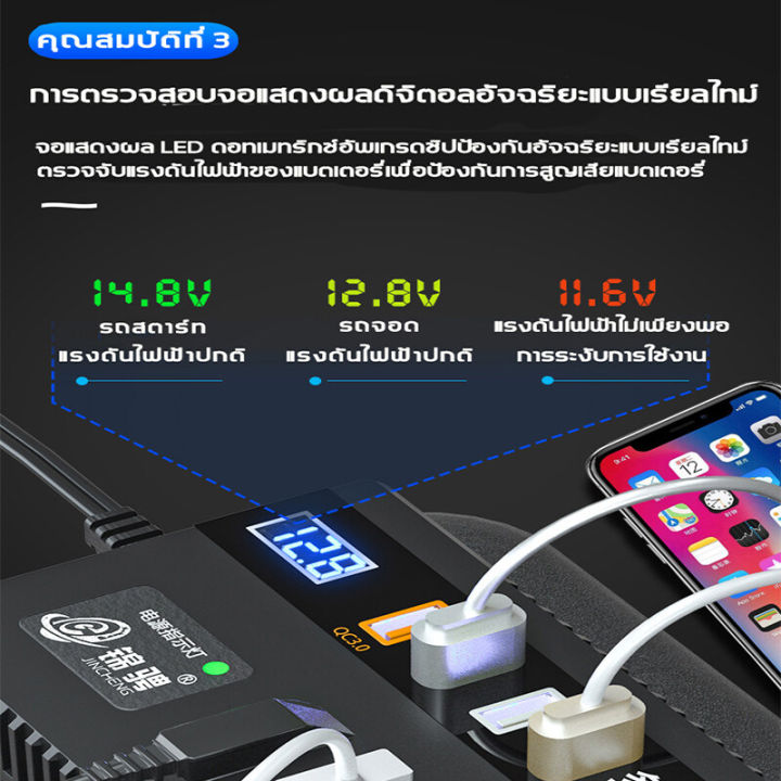 มีการรับประกัน-รถอินเวอร์เตอร์-12v-24vต่อ220v-ชาร์จเร็ว-ปลอดภัยเชื่อถือได้-อินเวอร์เตอร์-แปลงไฟ-อินวอเตอร์-ตัวแปลงไฟฟ้า-หม้อแปลงไฟ-แปลงไฟรถยนต์-แปลงไฟรถ-ตัวแปลงไฟฟ้ารถ-อินเวอร์เตอร์รถยนต์-อินเวอร์เตอร