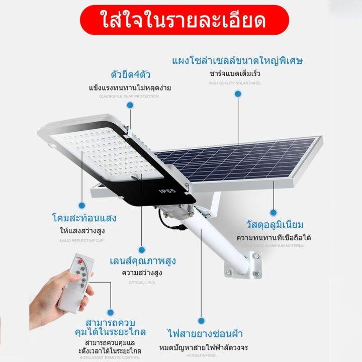 pro-โปรแน่น-shidai-ไฟพลังงานแสงอาทิตย์-ไฟถนน-แผงโซลาร์เซลล์-พื้นที่ฉายรังสี-รีโมทคอนล30-สปอตไลท์ควบคุมแสงอัจฉริยะ-รีโมท-ไม้-กระดก-จู-น-รีโมท-รั้ว-รีโมท-รีโมท-บ้าน-จู-น-รีโมท