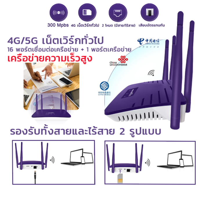 wifi-router-4g-5g-lte-เราเตอร์ใส่ซิม-router-cpe-ส่งตรงในไทย-เลาเตอร์wifiใสซิม-เร้าเตอร์ใสซิม-5g-เราเตอร์-wi-fi-ทุกเครือข่าย-รองรับการใช้งาน-wifi-ได้พร้อมก-เราเตอร์-เราเตอร์ใส่ซิม-เราเตอร์-wifiใสซิม-4g