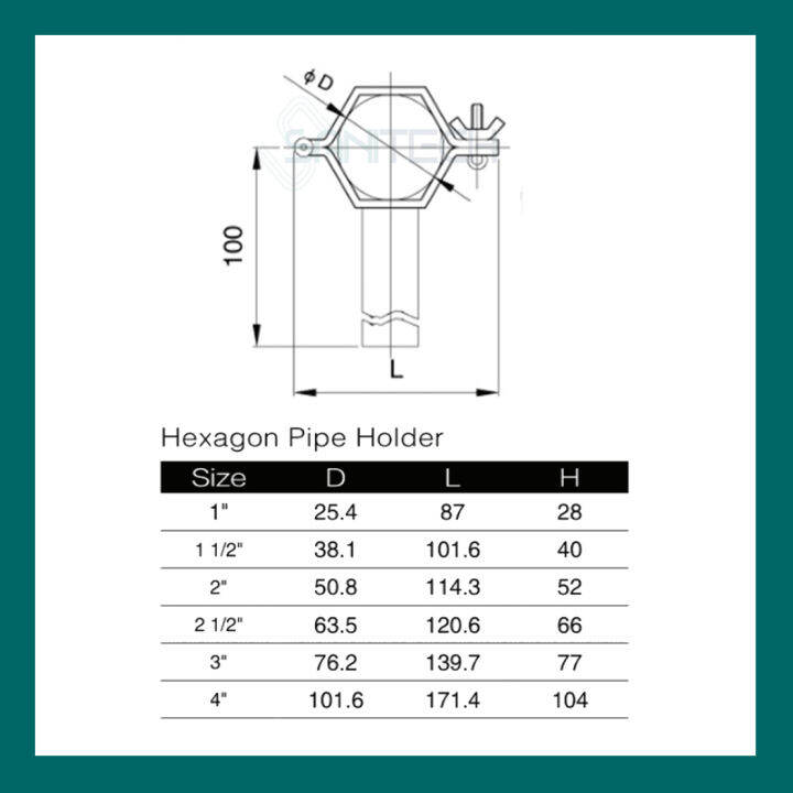 ที่รองรับท่อทำจาก-ss-304-แบบเหลี่ยม