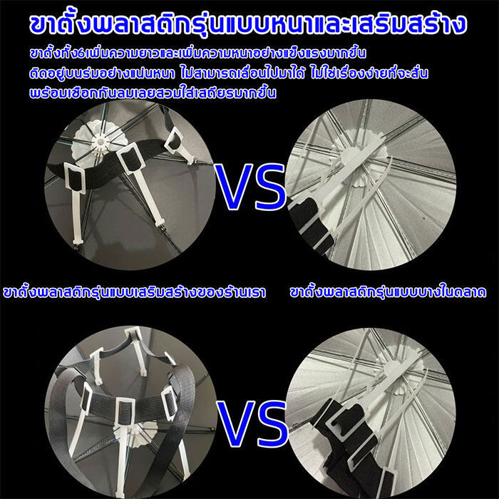 ขนาดใหญ่สุด100cm-ร่มตกปลา-หมวกร่มติดหัว-หมวกร่ม-ปรับปรุงใหม่ในปี-2023-ร่มกันแดดและฝนแบบพกพา-และปกป้องผิวได้เป็นอย่างดี-หมวกร่มใส่หัว-ร่มหมวก-ร่มหมวกกันฝน-หมวกร่มใหญ่