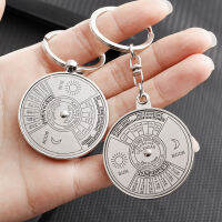 【2023】Car Perual Calendar 2010 To 2060 Metal Pendant Zinc Alloy English Compass Keychain Men Women Keyring Creative Pendants Ring