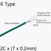 【Sell-Well】 K ประเภท Thermocouple ลวด2แกน OD 3.5มิลลิเมตร PTFE ฉนวนยางซิลิโคนอ่อนนุ่มป้องกันสายเคเบิลชดเชยกันน้ำสีเขียว