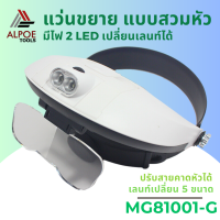 แว่นขยายแบบหมวกสวม มีไฟ เปลี่ยนเลนท์ได้ รุ่น MG81001-G