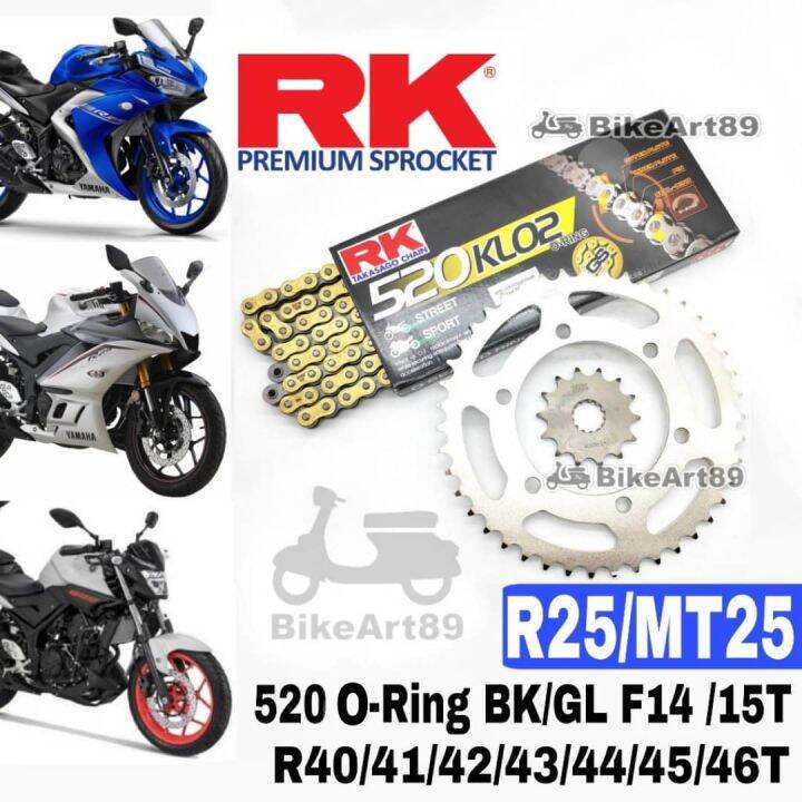 sprocket r25