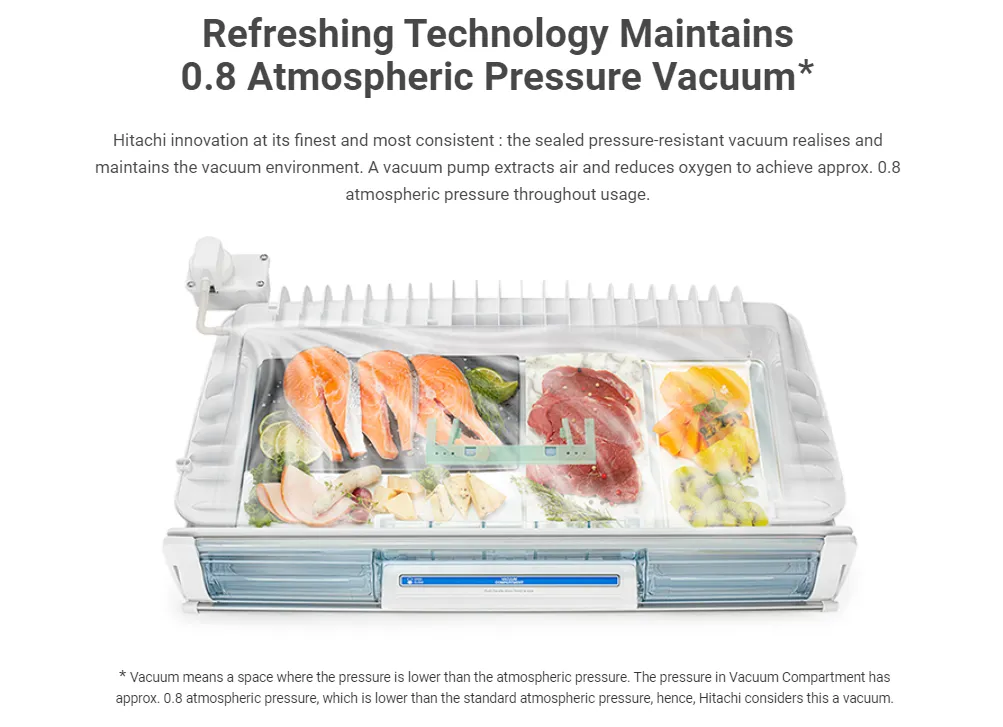 HITACHI RHV490RS 379L 6DOORS EXTRA FRESH ROOM REFRIGERATOR MADE IN