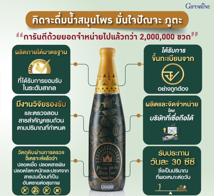 ปัณจะภูตะ-ราชาสมุนไพร-อาหารเสริม-สินค้ากิฟฟารีน-giffarine-thailand