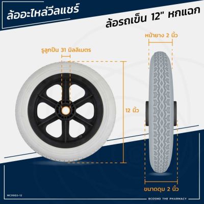 [[ จำนวน 1 ชิ้น ]] ล้อรถเข็น ล้ออะไหล่รถเข็น ล้อสำหรับเปลี่ยน // Dmedical
