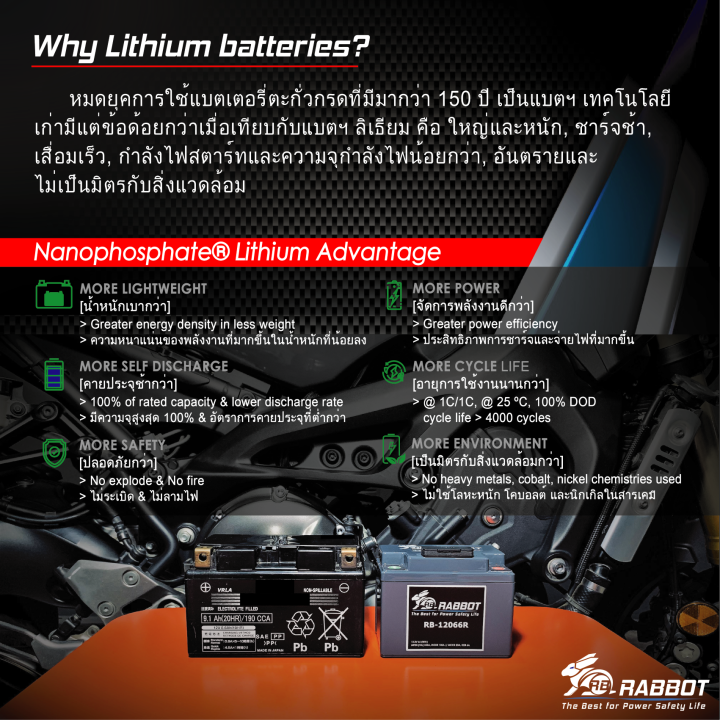 lt-lt-rabbot-gt-gt-หนึ่งเดียวในไทย-กับแบตเตอรี่ลิเธียม-รุ่น-rb-12066r-nanophosphate-technology-made-in-th