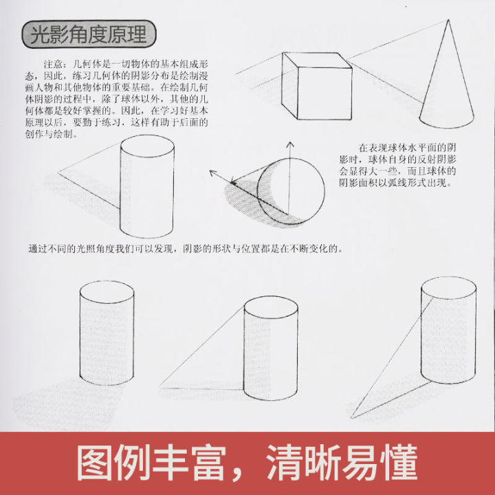 หนังสือ3เล่มการเรียนรู้แบบ-zero-based-เพื่อวาดการ์ตูน-การร่างภาพ-การเรียนรู้ด้วยตนเอง-ภาพเคลื่อนไหวแบบ-zero-based-การสอนคัดลอกตัวการ์ตูน