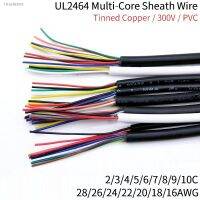 ✹✖ஐ Copper Wire 28 26 24 22 20 18 16 AWG Signal Control Wire Channel Audio 2 3 4 5 6 7 8 9 10 Cores Black White UL2464 Power Cable