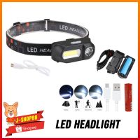 สินค้าขายดี!!!! LED Headlight ไฟหน้ารถ E-bike จักรยาน ของใช้ในบ้าน เครื่องใช้ในบ้าน เครื่องใช้ไฟฟ้า ตกแต่งบ้าน . บ้าน ห้อง ห้องครัว ห้องน้ำ ห้องรับแขก