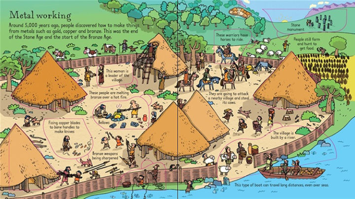 original-english-usborne-look-inside-the-stone-age-look-inside-the-stone-age