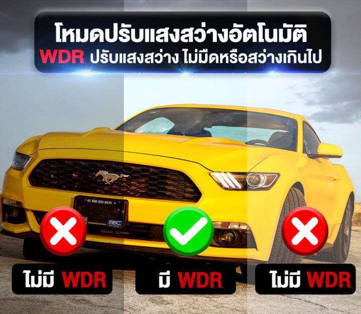 กลางคืนชัดสุดๆกล้องติดรถยนต์-4-0-นิ้ว-สัมผัสได้เร็วขึ้น-full-hd-1080p-เลนส์มุมกว้าง170-ตรวจจับการเคลื่อนไหว-วีดีโอรีไซเคิล-ดูแลคุณ-24ชม