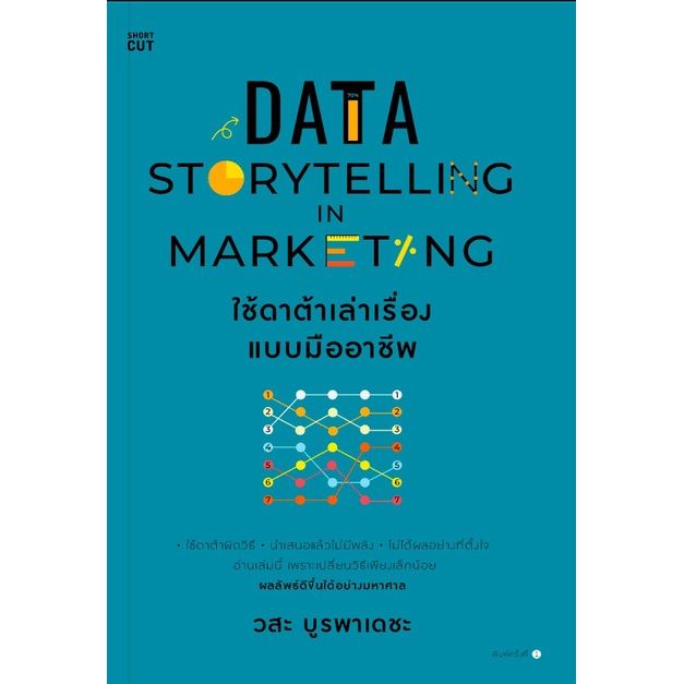 data-storytelling-in-marketing-ใช้ดาต้าเล่าเรื่องแบบมืออาชีพ