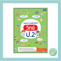 แผนภาพช่วยจำ วิทย์ ป.2