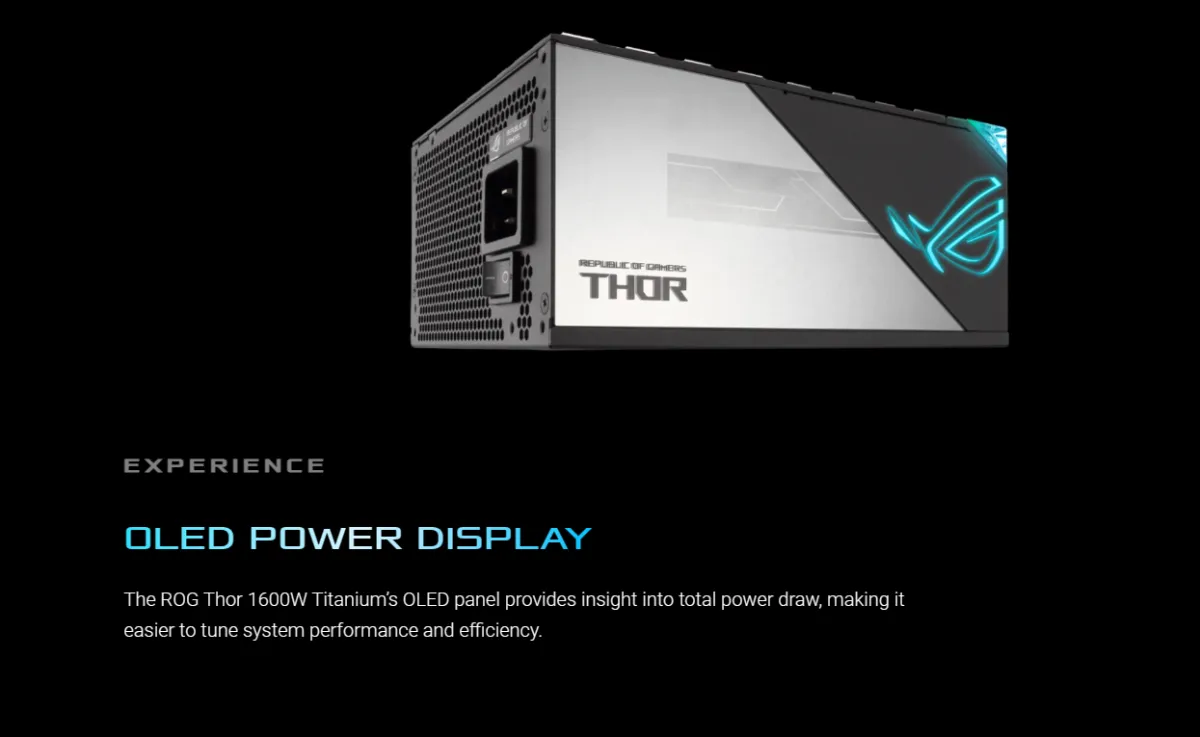 安い直販 ROG Thor 1600W Titanium (1600 Watt， Fully Modular Power Supply， 80+  Titanium， Lambda A++ Certified， GaN MOSFETs， Digital Control， heatsinks， 