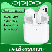 【พร้อมส่ง】Original OPPO Mini TWSหูฟังบลูทูธไร้สายเหมาะสําหรับไอโฟน ซัมซุง vivo xiaomiหัวเหว่ย,เสี่ยวมี่,มือถือแอนดรอยด inpods หูฟังเกมส์บลูทูธ พร้อมกล่องชาร์จ