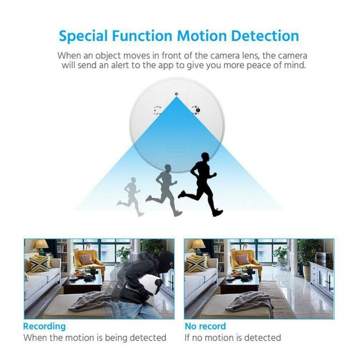 winstong-tech-กล้องติดเพดานกล้องจิ๋วเครื่องตรวจจับควัน-กล้องติดติดตามสัตว์เลี้ยงการตรวจจับการเคลื่อนไหวมองเห็นกลางคืนไวไฟในร่ม