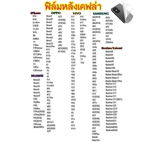 ฟิล์มหลังกันรอยเคฟล่า-สติ๊กเกอร์เคฟล่า-oppo-มีทุกรุ่น-a57-a77-a31-a91-a92-a93-a94-a95-a96-a15-a15s-a16-a16k-a5-a9-a83