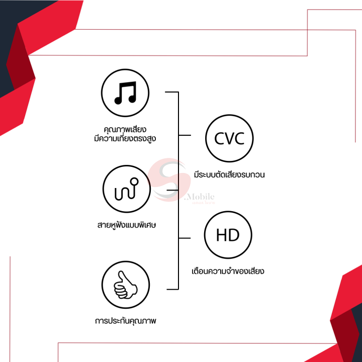 หูฟัง-earphone-แจ็ค-aux-3-5-mm-หูฟังบลูทูธ-bluetooth-หูฟัง-ไร้สาย-เสียงดี-หูฟังมีไมค์-ปรับเสียง-เบสหนัก-หูฟังเอียร์บัด-สายหูฟัง-ประกัน1ปี