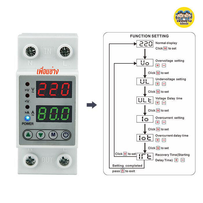 va-protector-อุปกรณ์ป้องกันแรงดันไฟฟ้า-ไฟตก-ไฟเกิน-กระแสเกิน-ป้องกันไฟตก-voltage-protector-sinotimer-svp-916-กันไฟตก-กันไฟเกิน