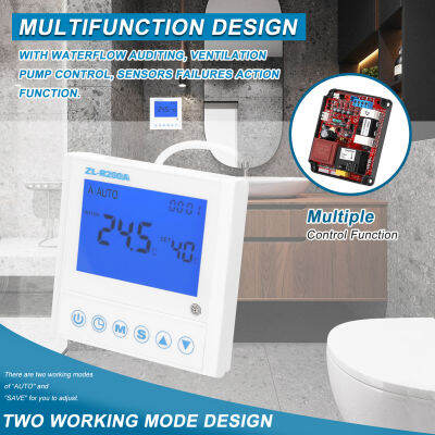 Fansline- Universal Air-Source Water Heating Controller ปั๊มความร้อนเสริมแผงควบคุมความร้อน Antifreeze Auto Deforst Water Flowing Warning พร้อมเซ็นเซอร์ความล้มเหลวฟังก์ชั่นการทำงาน