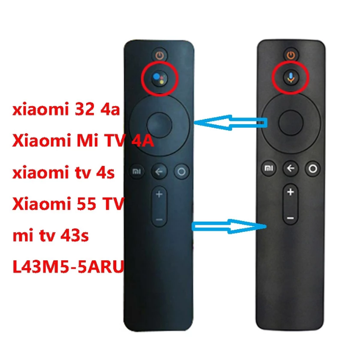อะไหล่สำหรับ Xiaomi ทีวีแอนดรอยด์4A 32นิ้ว,รุ่น Mi TV Xiaomi Mi LED TV ...