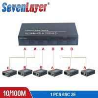 Fast Erhetnet Fiber Optical Switch 6 SC 2 RJ45 PORT with 5V 2A power supply