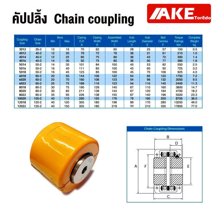 ยอยโซ่-kc-คัปปลิ้งโซ่-kc-6018-kc-6020-kc-6022-chain-coupling-kc-ยอยโซ่-คัปปลิ้ง-kc6018-kc6020-kc6022-จัดจำหน่ายโดย-ake-tor-d