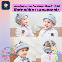 BIBELOT   หมวกกันกระแทกอย่างดี หมวกกันน็อค หมวกกันกระแทกเด็ก มีหลายสีพร้อมส่ง