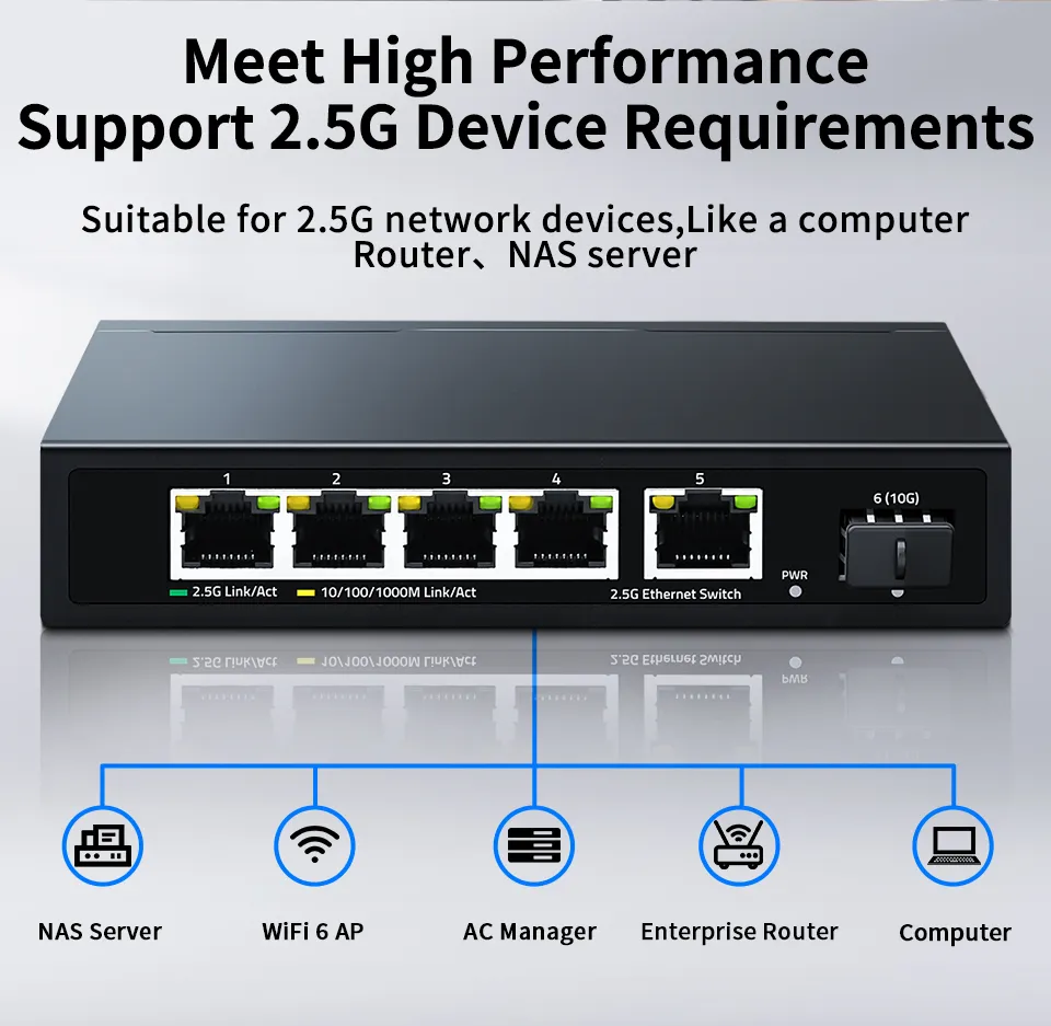 Internet Ethernethoraco 8-port 2.5g Ethernet Switch - 10g Uplink
