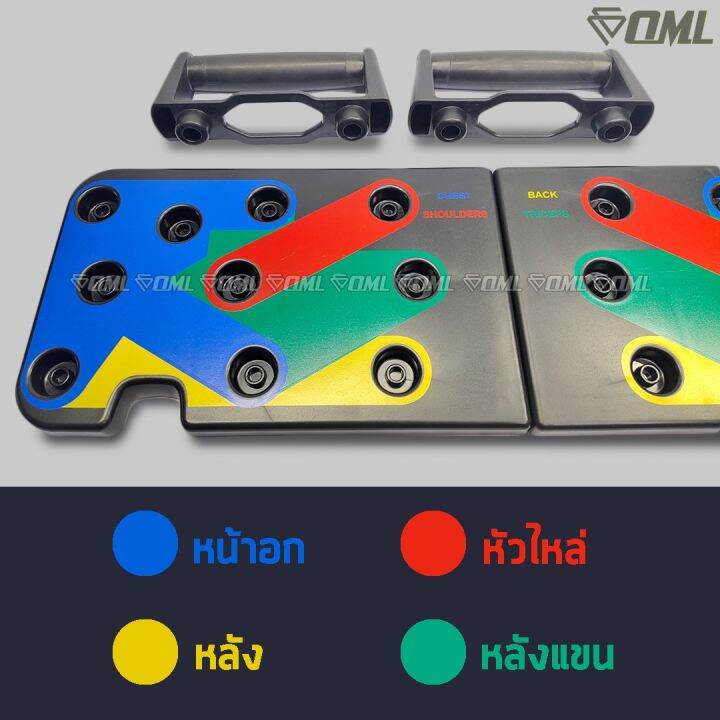 oml-kd2-กระดานวิดพื้น-วางมือถูกจุด-กล้ามขึ้นสวย-ด้ามหุ้มยาง-วิดพื้น-เครื่องวิดพื้น-อุปกรณ์วิดพื้น-บอร์ดวิดพื้น-ดันพื้น