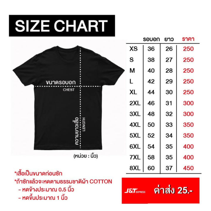 เสื้อ-หัวคะแนนธรรมชาติ-ผ้าคอตตอน-พร้อมส่ง