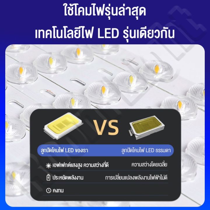 ส่งจากไทย-โคมไฟเพดาน-โคมไฟเพดานโมเดิร์น-โคมไฟเพดาน-led-โคมไฟเพดานสวยๆ-ไฟประดับ-ไฟติดเพดาน-แสงไฟสามสี-ประเภทเค้กคู่