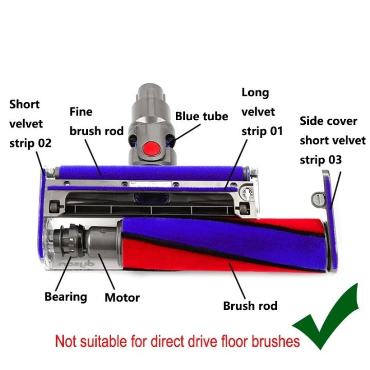 มอเตอร์20w-สำหรับ-dyson-v6-v7-v8เครื่องดูดฝุ่นหัวแปรงเสาเข็มอ่อน