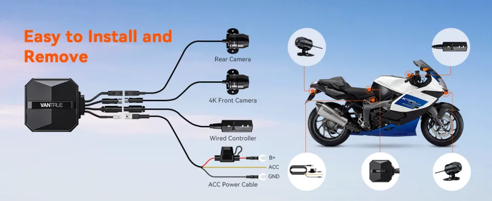 Vantrue F1 Motorcycle 4K Dashcam (4K + 1080p) GPS | WiFi | Parking Mode