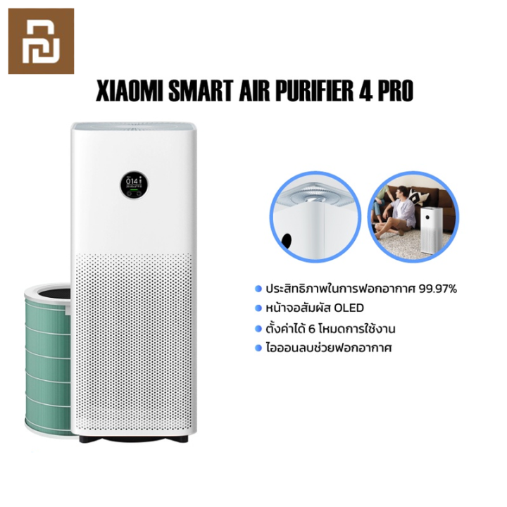 Xiaomi Youpin Mijia Air Purifier 4 Pro Smart Air Purifier เครื่องฟอกอากาศกรองฝุ่นอย่างมี