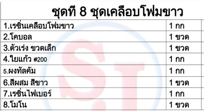 ชุดเรซิ่นเคลือบโฟมขาว-ชุดที่8-สำหรับงานขึ้นรูปจากโฟม-โมเดลโฟม-เครื่องบินโฟม-ไม่กัดโฟม-เคลือบโฟมขาว-เคลือบโฟมแข็ง