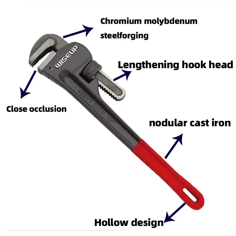 Monkey Wrench Vs Pipe What's The Difference?, 52% OFF