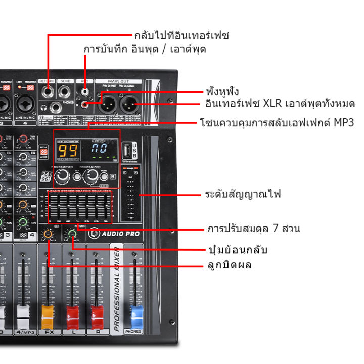 audio-pro-ap402d-มิกเซอร์-4ช่องมาพร้อมกับเครื่องขยายเสียงในตัวเครื่องขยายเสียง-usb-เครื่องขยายเสียงการแสดงบนเวที-ktv-ร้องเพลงสด-550w-x-2