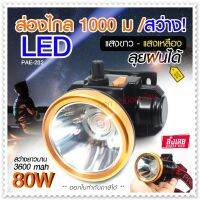 ส่งด่วน! ไฟฉายคาดหัว LED พกพาสะดวก ทนทาน รุ่น 282 ไฟแสงสีเหลือง/สีขาว ชาร์จไฟบ้าน กันน้ำลุยฝน ไฟฉายส่องกบ *เลือกรุ่นสินค้า ก่อนสั่ง*